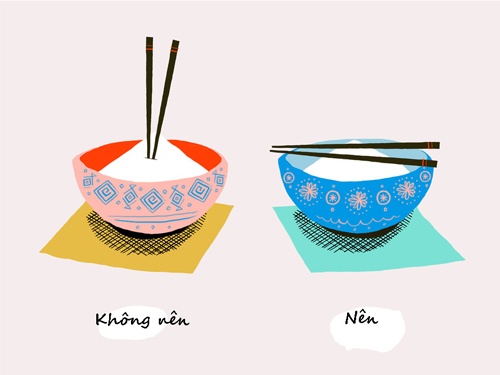 Những điều Kiêng kỵ Trung Hoa