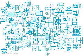 名字míngzì