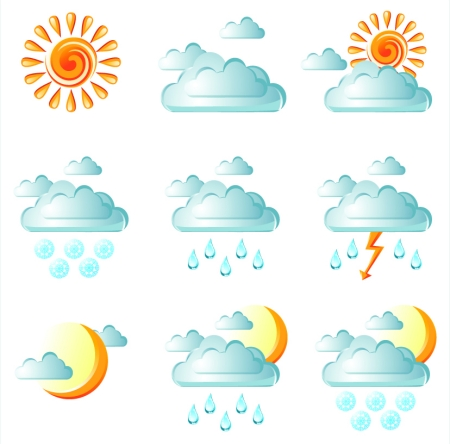 天气tiānqì