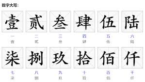 数字“九”的魔力 - Ma lực của con số 9 