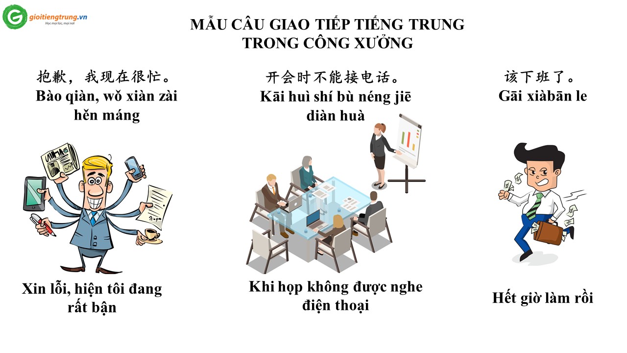 MẪU CÂU GIAO TIẾP TIẾNG TRUNG TRONG CÔNG XƯỞNG