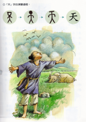 Câu chuyện chữ Hán : 天 （Thiên）